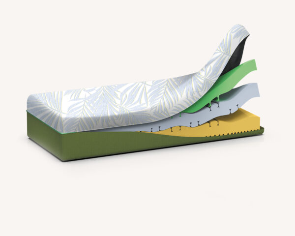Matelas KINEDORSAL VITAL – Image 3